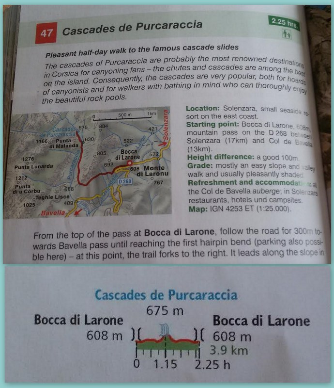 Маршрут на водопады Пуркарация. 